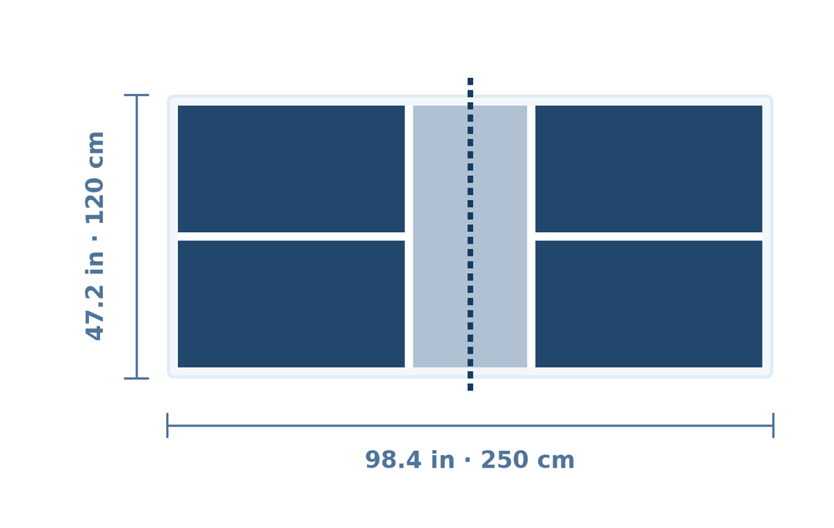 Dimensions & Specs